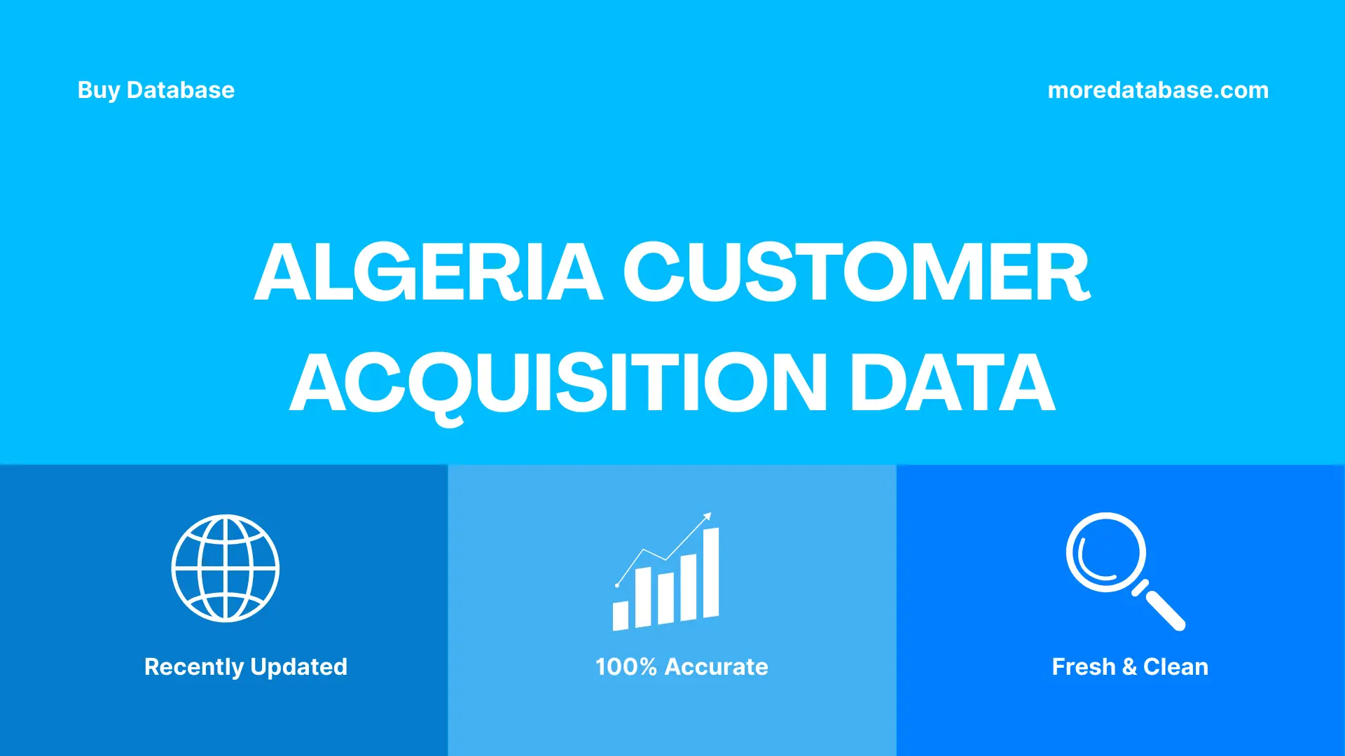 Algeria Customer Acquisition Data